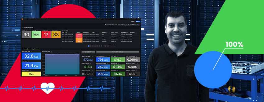How We Achieved 100% Monitoring Coverage in Grafana Using MetricsHub