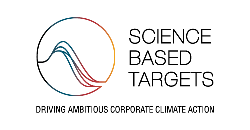 Science Based Targets
